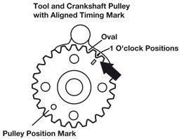 Diesel Engine Timing Crank Locking Tools-VW-AUDI