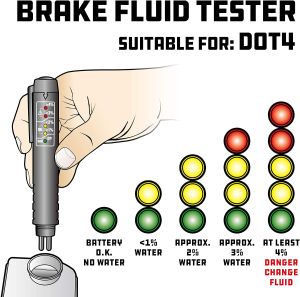 Brake fluid tester, 50464